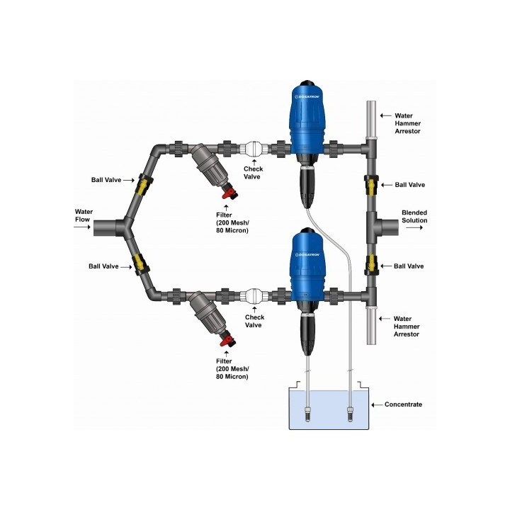 Dosatron 9 m3/h, 0,2%-2%