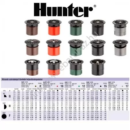 Hunter Fúvóka fix 2 Q (0,6m), 90fok, bézs
