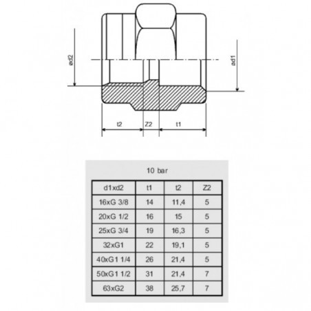 PVC belső menetes toldás 32 mm x 1" BM